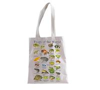 LEVLO Frog Lover Tote Bag - Frogs of the World Tote Ku - Polyester - 35cm x 38cm - Adults, Shopping Enthusiasts, Travelers