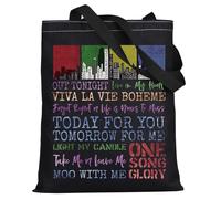 LEVLO Roger Musical Canvas Tote Bag Gift For Roger and Mimi Fans Gift Mimi Theater Inspired Merch, R E N T Tote, L
