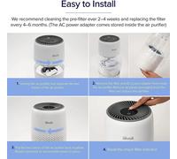 LEVOIT Air Purifier for Home Bedroom HEPA Fresheners Filter - White