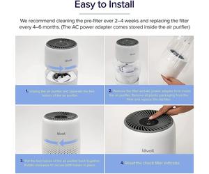 LEVOIT Air Purifier for Home Bedroom HEPA Fresheners Filter - White