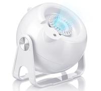 Lewtemi Bible Verses Projector Includes 12 Interchangeable Holiday Slides Set with Heart, Jesus, Cross & Clover Scenes for Christian Valentine Carnival St. Patrick Easter Lent Pentecost Gifts