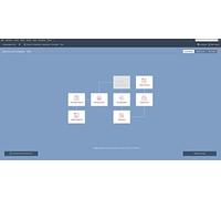 Lexware Accounting 2025, Base, Minibox (365 Days), Simple Accounting Software from the Market Leader