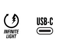 Lezyne Super Drive 600+ Stvzo Front Light 600 Lumens Black
