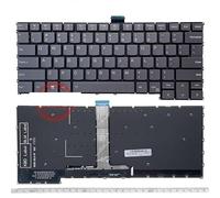 LFGOZSD For US Keyboard for Lenovo for Thinkbook 14 G6 IRL6 ABP6 2023 X5-14 IRL/IRP X7-14 IMH Laptop Gray(With backlight)