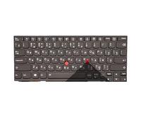 LFGOZSD US Russian Backlight Laptop Keyboard For Lenovo for Thinkpad X13 L13 X280 A285 X390 X395 01YP160 01YP040 01YP142 01YP222 01YP120(RU Black Backlit)