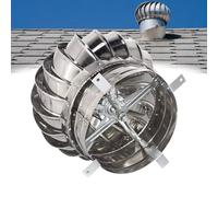 LFHWHKJ Roof Turbine Ventilator,Stainless Steel Wind Rotating Turbine Cap Vent,Rainproof Unpowered Exhaust Fan,304 Thickened Attic Air Vent Ventilating Fan Whirlybird(250mm/10in)