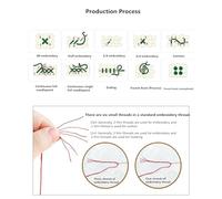 Lfynior Cross Stitch Kits for Adults Advanced Squirrel 14 Count DIY Embroidery Craft Set 30cmX40cm Pre Printed Pattern Needlework Handmade Stamped Cloth Easy Counted Home Decor