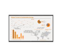 LG CreateBoard Pro 86TR3PN interactive 4K UHD touch display - Creative whiteboard solution for collaboration, teaching and presentation