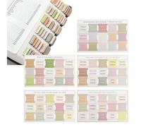 LIAMGUS 75 Bible tabs, Bible tabs for Women, Bible tabs Index Stickers Bible Divider tabs, for Old and New Testament Studying with Blank Laminated Bible Tabs