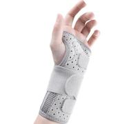 LIbgiubhy Chloroprene Wrist Guard with Rod Technology for Tunnel Syndrome Suffering Relief and Daily Activity Assist Arthrosis Guard with Metal Rod