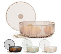 LIBKEN Fruit Bowl with Mesh Lid and Basket - Stand Up Basket for Fruit, Vegetables and Snacks - Bowl Storage