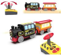 LiBoon Remote Control Train for Wooden Track - Motorised Locomotive with Lights & Sounds, Flashing Carriage, Magnetic Connection, Compatible with Thomas & Brio, Gift for Toddlers 3+