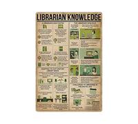 Librarian Knowledge Metal Tin Signs Infographic Poster Study Guide Tin Plaque Home Office Kitchen Wall Decor 8x12 Inch
