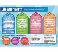 Life after Death | Religious Education Posters | Gloss Paper measuring 850mm x 594mm (A1) | Religious Studies Charts for the Classroom | Education Charts by Daydream Education