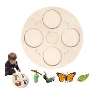 Life Cycle Kit Toy - Life Cycle Puzzle Tray for Kids | Wooden Interactive Learning Science Exploration Toy for Exploration and Discovery