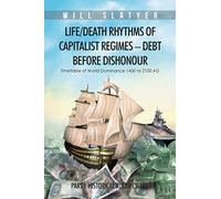 Life/Death Rhythms of Capitalist Regimes - Debt before Dishonour: PART I HISTORICAL RULER CYCLES