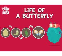 Life Of A Butterfly The Dr. Binocs Show Educational Videos For Kids