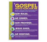 Life Path Poster Trust The Plan