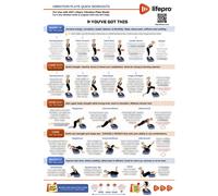 Lifepro Whole Body Vibration Plate Workout Poster - comprehensive Vibration Plate Exercise Machine Exercise Poster with Training Suggestions & Detaile