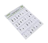 LIFKOME Trumpet Notes Chart Practice Guide Small Size Printing Wall Chart Poster Fingering Diagram Coated Paper
