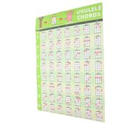 LIFKOME Ukulele Chord Chart Poster Green Wall Sticker for Music Theory Learning and Ukulele Training Guide with Pvc Glue Material Suitable for Teachers and Students during Graduation