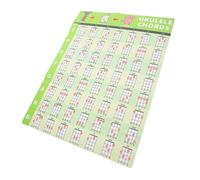 LIFKOME Ukulele Chord Chart Sticker for Beginners Acoustic Ukulele Diagram Wall Decal with Fingering Guide Music Theory Reference for Kids and Adults