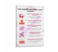 Light Immune Recovery Poster for Illness | Red IR light stimulates lymphatic circulation white blood cell activity for faster convalescence(Unframed,08x12inch(20x30cm))