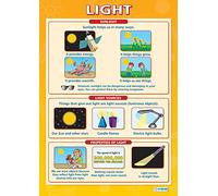 Light | Science Posters | Laminated Gloss Paper measuring 850mm x 594mm (A1) | Science Charts for the Classroom | Education Charts by Daydream Education