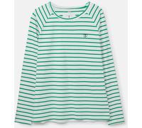 Lighthouse Seashore Womens Long Sleeved Top - - Size: 8