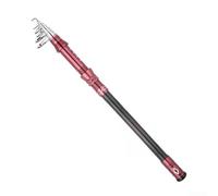 Lightweight Telescopic Pole 2.4m for Saltwater Rock | Ultra-compact 44cm closed length, carbon fiber build, ideal for suitcase storage, 1.8m extended size