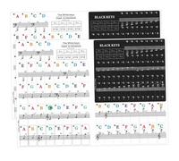 LIGIGWASH 2 Sets Piano Keyboard Stickers for Keys Adhesive Music Keyboard Labels for Beginners Easy to Install and Remove and Practical Piano Supply
