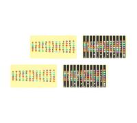 LIGIGWASH 4pcs Guitar Fretboard Stickers Scale Stickers Chord Fingerboard Decals for Beginners Practice Random Color