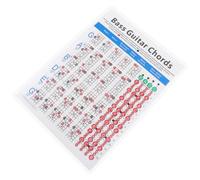 LIGIGWASH Electric Bass Four-string Chord Chart for Beginners, Guitar Chord Finger Diagram Poster, Practical Learning Guide for Electric Bass and Guitar Players