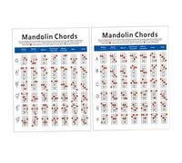 LIGIGWASH Guide Plate Lightweight, and Wear-resistant Training Paper Mandolin Chord Chart Exercise Diagram on Copper to Help Quickly Learn Mandolin Chords Beginners and Students
