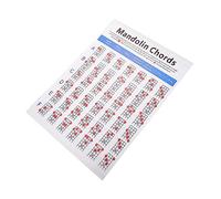 LIGIGWASH Mandolin Chord Chart Large Fretboard Note Diagram for Beginners Lightweight Practical Mandolin Fingering Guide Chords for Easy Learning and Portable Use