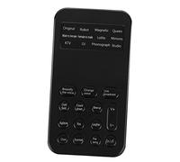 LIGIGWASH Portable Mini Voice Changer Sound Card for Mobile Phone and Computer Handheld External Audio Interface with Sound Effects Including Male to Female Robot Loli and Magnetic Voices No