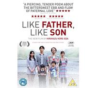 Like Father, Like Son [DVD]