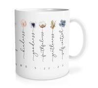 Likjad Christian Coffee Mugs, Flower Bible Verse Mug, Gifts for Christian Women, Religious Coffee Mugs for Women 11 oz