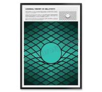 LIMAIDUO Gravity Canvas Painting Posters and Prints Wall Art Picture Science Physics Astronomy Prints Wave Function 50x70cm Frameless