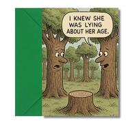 LimaLima Birthday Cards for Women Funny - Rude Adult Humor Card with Age Joke - Offensive and Cheeky for Her or Best Friend