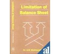 Limitation of Balance Sheet