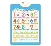 Limtula Interactive Wall Chart Toy for Toddler, Fun, Numbers 1 to 100
