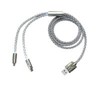 Limtula Type-C Routing Cable 1.3Meter for Home Desk Areas, IceBlue | Braided Split Construction, Metal Housings, and Flexible Accessory Links