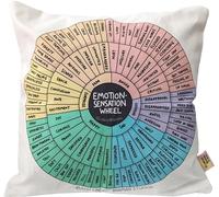 Lindsay Braman Studios Emotion Sensation Wheel Throw Pillow Cover - 100% Cotton Canvas from The Artist - Therapy Office Home Classroom - Mindfulness & Social Emotional Learning - Original Design