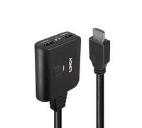 2 Port HDMI 4K60 Splitter Cable