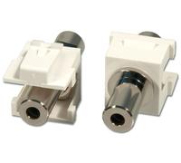 Lindy 2x Stereo Keystone 3.5mm F/F