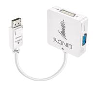 DisplayPort 1.2 to HDMI, VGA & DVI-D Active Adapter Converter