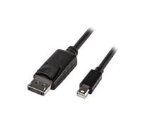 Lindy 5m Mini DisplayPort Male to DisplayPort Male Black. Cable length: 5 m Connector 1: Mini DisplayPort Connector 2: DisplayPort. Certification: CE FCC. Quantity per pack: 1 pc(s)