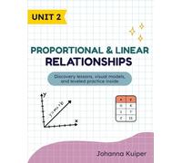Linear Equations and Slope for 8th Grade Middle School Math Workbook: A Middle School Algebra Workbook for Proportional Relationships, Rate of Change, ... Linear Equations (8th Grade Math Workbooks)