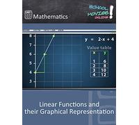 Linear Functions and their Graphical Representation - School Movie on Mathematics